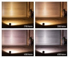 SAL2R Alan Aydınlatma Feneri