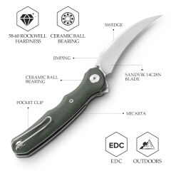 Trivisa Lacerta-04G | Yeşil Mikarta Sap | 14C28N Çelik Çakı | TY19-GM-14